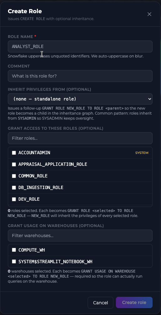 Create Role panel with name, comment, inherit-from selector, grant-access-to-roles list, and warehouse-usage grants